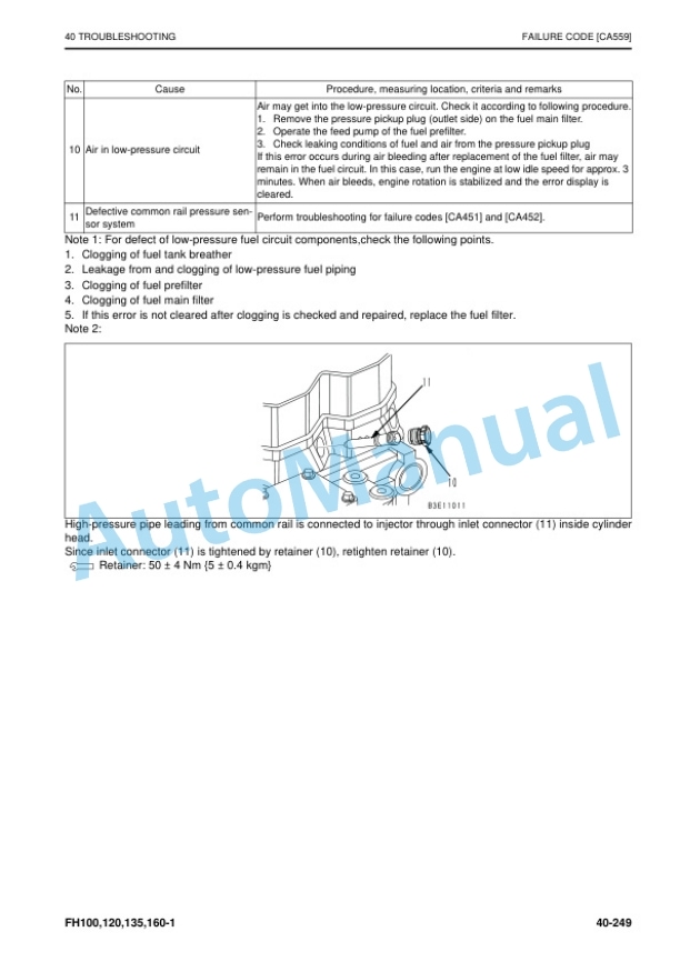 Komatsu FH100-1, FH120-1, FH135-1, FH160-1 Forklift Truck Shop Manual SEN06649-09 3 Komatsu FH100-1, FH120-1, FH135-1, FH160-1 Forklift Truck Shop Manual SEN06649-09 - Image 3