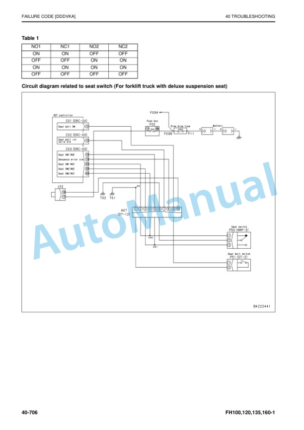 Komatsu FH100-1, FH120-1, FH135-1, FH160-1 Forklift Truck Shop Manual SEN06649-09 4 Komatsu FH100-1, FH120-1, FH135-1, FH160-1 Forklift Truck Shop Manual SEN06649-09 - Image 4
