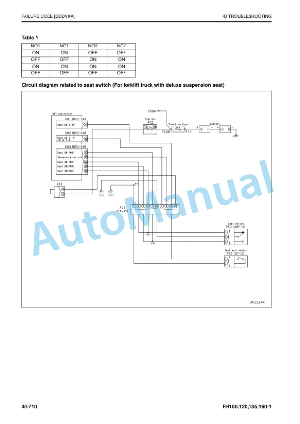 Komatsu FH100-1, FH120-1, FH135-1, FH160-1 Forklift Truck Shop Manual SEN06649-10 4 Komatsu FH100-1, FH120-1, FH135-1, FH160-1 Forklift Truck Shop Manual SEN06649-10 - Image 4