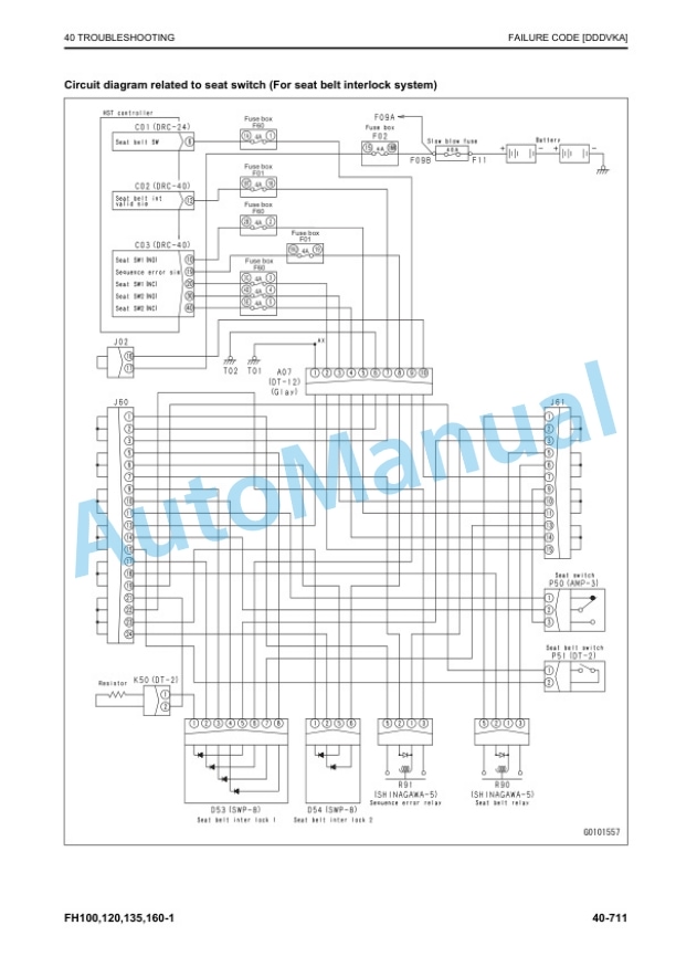 Komatsu FH100-1, FH120-1, FH135-1, FH160-1 Forklift Truck Shop Manual SEN06839-02 4 Komatsu FH100-1, FH120-1, FH135-1, FH160-1 Forklift Truck Shop Manual SEN06839-02 - Image 4