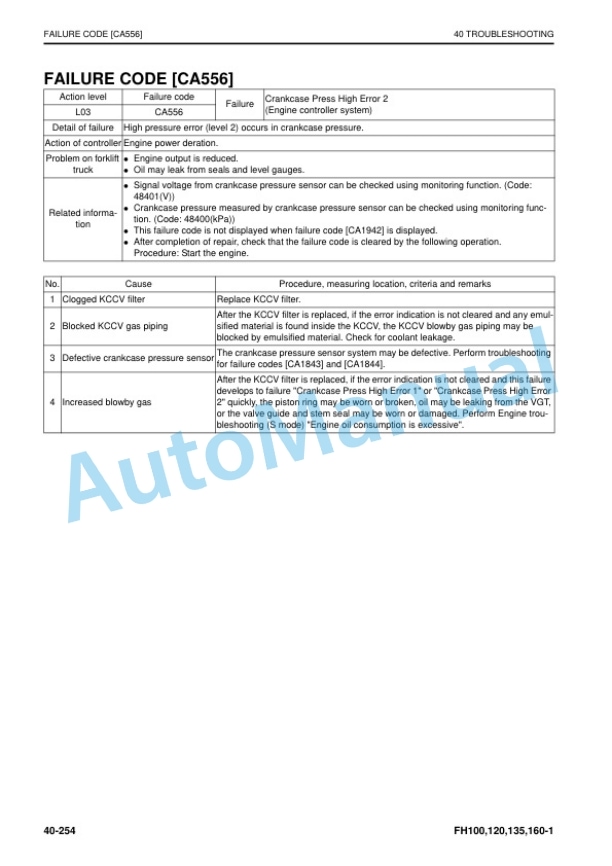 Komatsu FH100-1, FH120-1, FH135-1, FH160-1 Forklift Truck Shop Manual SEN06839-04 3 Komatsu FH100-1, FH120-1, FH135-1, FH160-1 Forklift Truck Shop Manual SEN06839-04 - Image 3