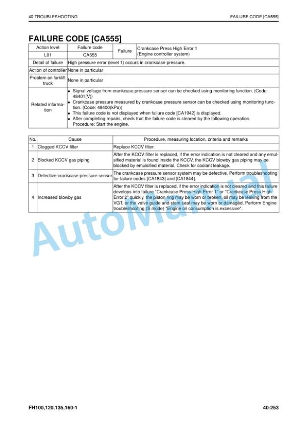 Komatsu FH100-1, FH120-1, FH135-1, FH160-1 Forklift Truck Shop Manual SEN06839-05 3 Komatsu FH100-1, FH120-1, FH135-1, FH160-1 Forklift Truck Shop Manual SEN06839-05 - Image 3