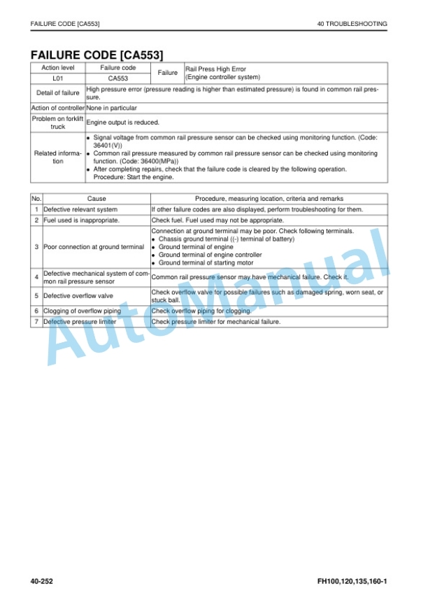 Komatsu FH100-1, FH120-1, FH135-1, FH160-1 Forklift Truck Shop Manual SEN06839-06 3 Komatsu FH100-1, FH120-1, FH135-1, FH160-1 Forklift Truck Shop Manual SEN06839-06 - Image 3