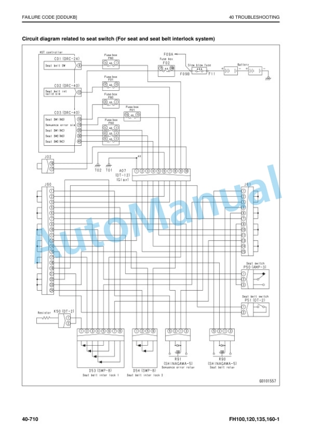 Komatsu FH100-1, FH120-1, FH135-1, FH160-1 Forklift Truck Shop Manual SEN06839-06 4 Komatsu FH100-1, FH120-1, FH135-1, FH160-1 Forklift Truck Shop Manual SEN06839-06 - Image 4