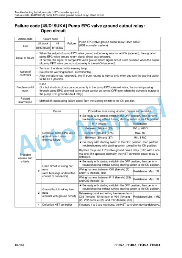Komatsu FH35-1, FH40-1, FH45-1, FH50-1 Forklift Truck Shop Manual SEN06487-03 4 Komatsu FH35-1, FH40-1, FH45-1, FH50-1 Forklift Truck Shop Manual SEN06487-03 - Image 4