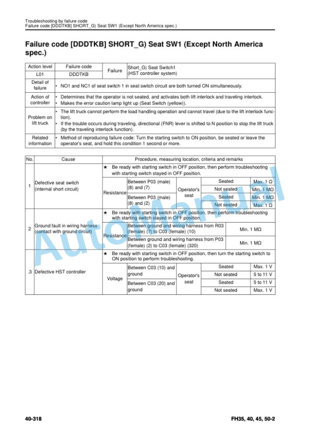 Komatsu FH35-2, FH40-2, FH45-2, FH50-2 Forklift Truck Shop Manual SEN06571-06 4 Komatsu FH35-2, FH40-2, FH45-2, FH50-2 Forklift Truck Shop Manual SEN06571-06 - Image 4
