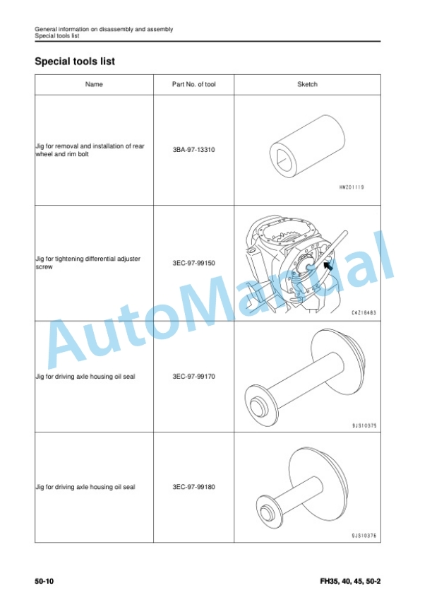 Komatsu FH35-2, FH40-2, FH45-2, FH50-2 Forklift Truck Shop Manual SEN06571-06 5 Komatsu FH35-2, FH40-2, FH45-2, FH50-2 Forklift Truck Shop Manual SEN06571-06 - Image 5