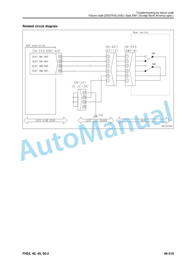 Komatsu FH35-2, FH40-2, FH45-2, FH50-2 Forklift Truck Shop Manual SEN06571-08 4 Komatsu FH35-2, FH40-2, FH45-2, FH50-2 Forklift Truck Shop Manual SEN06571-08 - Image 4