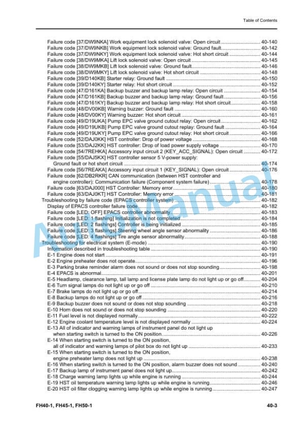 Komatsu FH40-1, FH45-1, FH50-1 Forklift Truck Shop Manual SEN06282-00 3 Komatsu FH40-1, FH45-1, FH50-1 Forklift Truck Shop Manual SEN06282-00 - Image 3