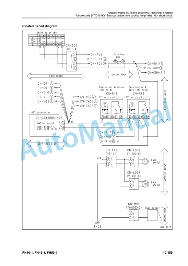 Komatsu FH40-1, FH45-1, FH50-1 Forklift Truck Shop Manual SEN06282-00 4 Komatsu FH40-1, FH45-1, FH50-1 Forklift Truck Shop Manual SEN06282-00 - Image 4