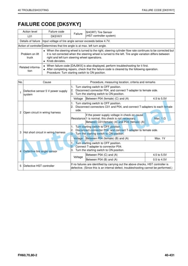 Komatsu FH60-2, FH70-2, FH80-2 Forklift Truck Shop Manual SEN06640-08 4 Komatsu FH60-2, FH70-2, FH80-2 Forklift Truck Shop Manual SEN06640-08 - Image 4