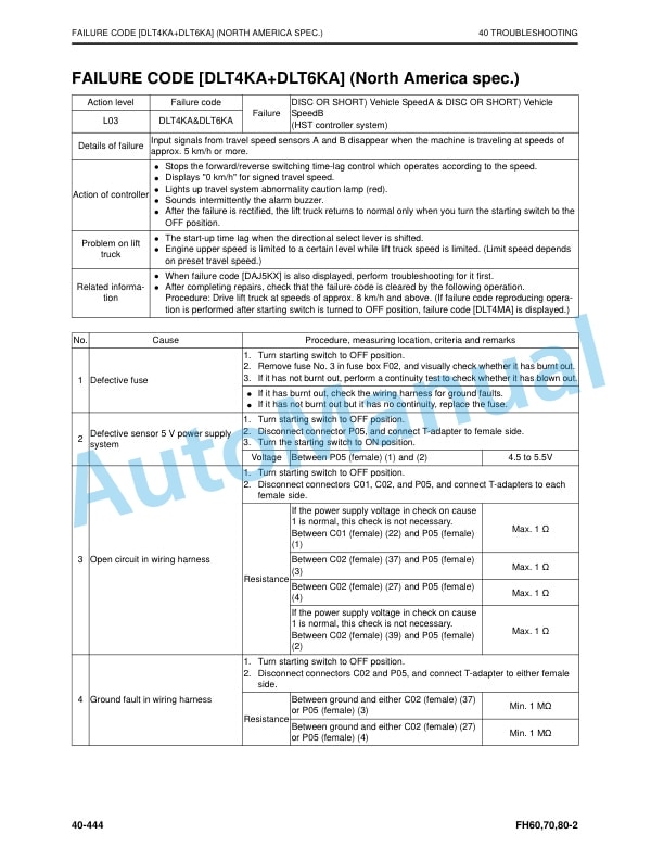 Komatsu FH60-2, FH70-2, FH80-2 Forklift Truck Shop Manual SM166 4 Komatsu FH60-2, FH70-2, FH80-2 Forklift Truck Shop Manual SM166 - Image 4