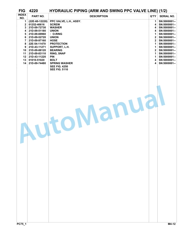Komatsu FKI PC75-1 Hydraulic Excavator Parts Manual 3 Komatsu FKI PC75-1 Hydraulic Excavator Parts Manual-3