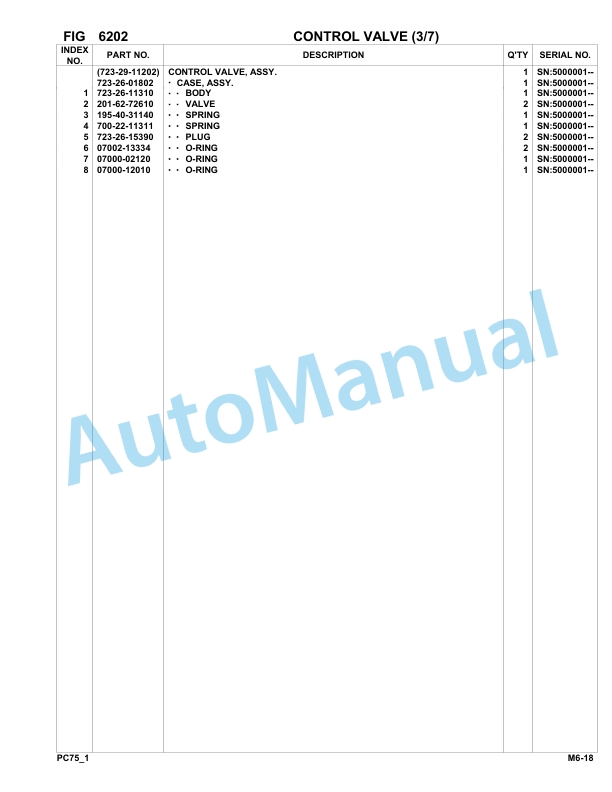 Komatsu FKI PC75-1 Hydraulic Excavator Parts Manual 4 Komatsu FKI PC75-1 Hydraulic Excavator Parts Manual-4
