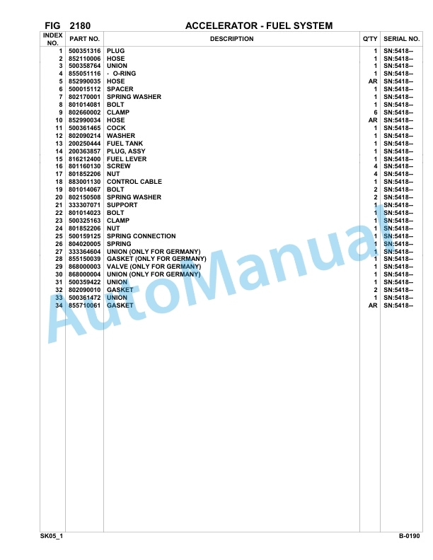 Komatsu FKI SK05-1 Skid Loader Parts Manual 5418-UP 3 Komatsu FKI SK05-1 Skid Loader Parts Manual 5418-UP-3