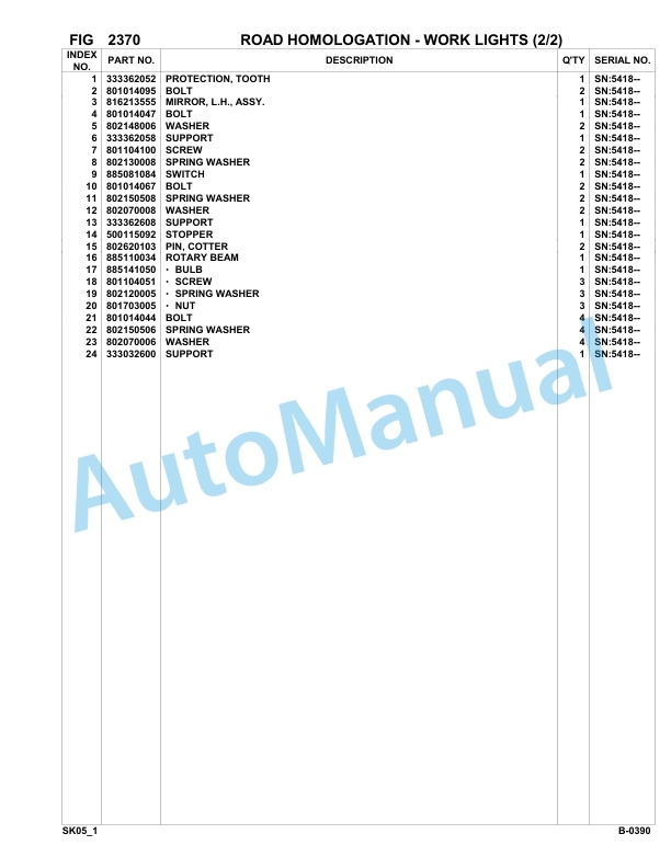 Komatsu FKI SK05-1 Skid Loader Parts Manual 5418-UP 4 Komatsu FKI SK05-1 Skid Loader Parts Manual 5418-UP-4