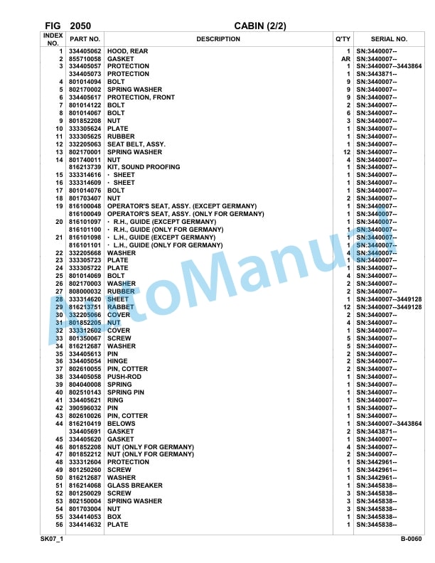 Komatsu FKI SK07-1 Skid Loader Parts Manual 3440007-UP 2 Komatsu FKI SK07-1 Skid Loader Parts Manual 3440007-UP-2