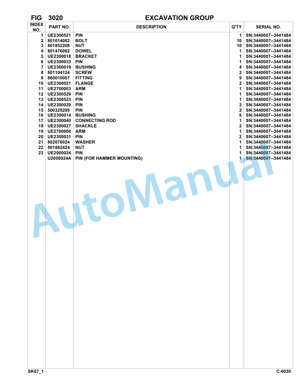 Komatsu FKI SK07-1 Skid Loader Parts Manual 3440007-UP 4 Komatsu FKI SK07-1 Skid Loader Parts Manual 3440007-UP-4