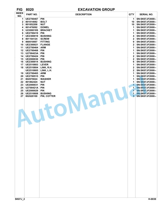 Komatsu FKI SK07J-2 Skid Loader Parts Manual SK07JF20001-UP 5 Komatsu FKI SK07J-2 Skid Loader Parts Manual SK07JF20001-UP-5