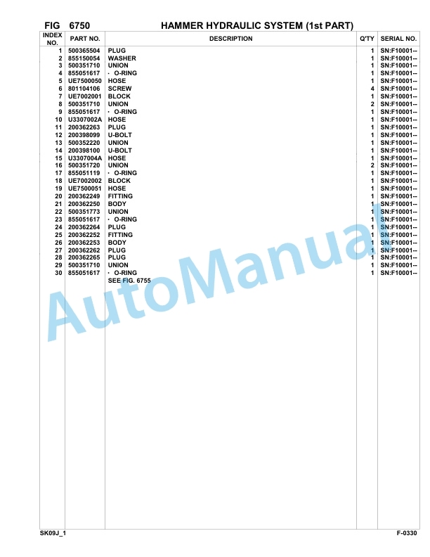 Komatsu FKI SK09J-1 Skid Loader Parts Manual SK09JF20001-UP 5 Komatsu FKI SK09J-1 Skid Loader Parts Manual SK09JF20001-UP-5