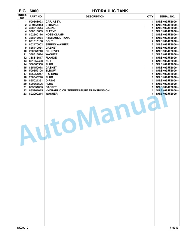 Komatsu FKI SK09J-2 Skid Loader Parts Manual SK09JF20001-UP 4 Komatsu FKI SK09J-2 Skid Loader Parts Manual SK09JF20001-UP-4