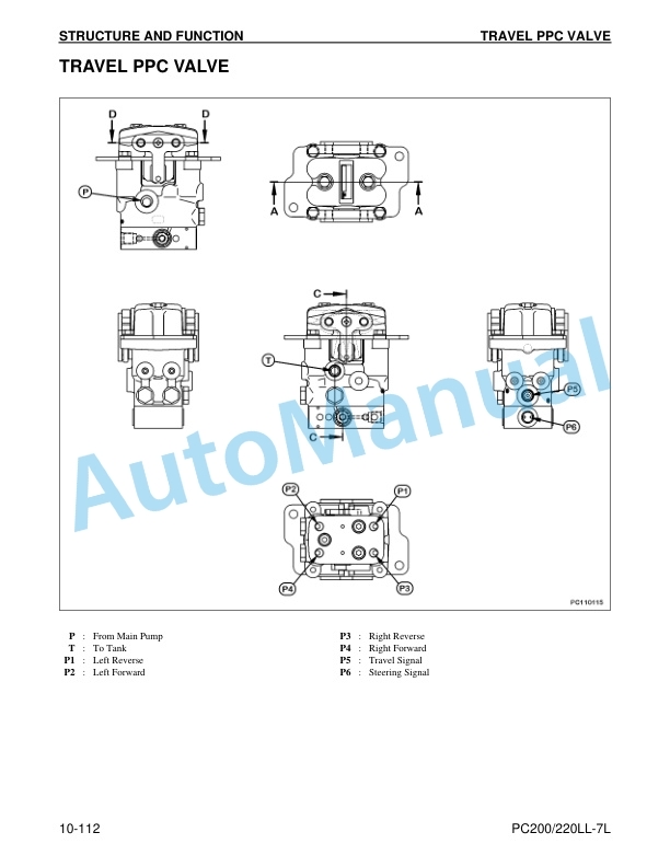Alternative view of Komatsu Galeo PC200LL-7L, PC220LL-7L Hydraulic Excavator Shop Manual CEBD014300