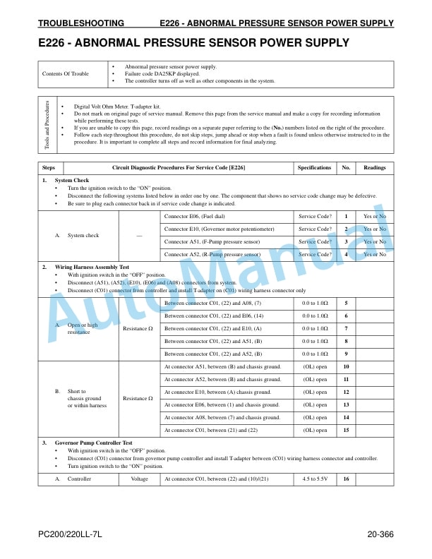 Komatsu Galeo PC200LL-7L, PC220LL-7L Hydraulic Excavator Shop Manual CEBD014300 4 Komatsu Galeo PC200LL-7L, PC220LL-7L Hydraulic Excavator Shop Manual CEBD014300 - Image 4