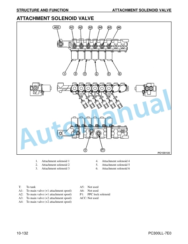Alternative view of Komatsu Galeo PC300LL-7E0 Logging Builder Excavator Shop Manual CEBM017800