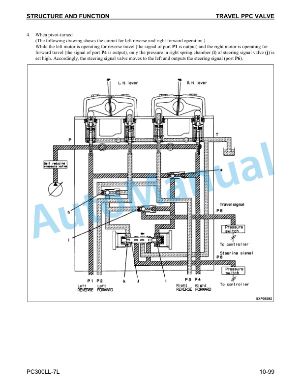 Alternative view of Komatsu Galeo PC300LL-7L Hydraulic Excavator Shop Manual CEBM012100