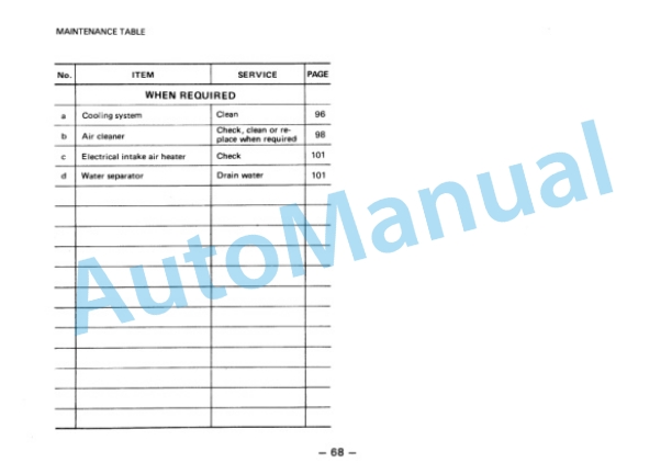 Komatsu GD313A-1 Motor Grader Operation and Maintenance Manual SEAM02C80102 4 Komatsu GD313A-1 Motor Grader Operation and Maintenance Manual SEAM02C80102 - Image 4