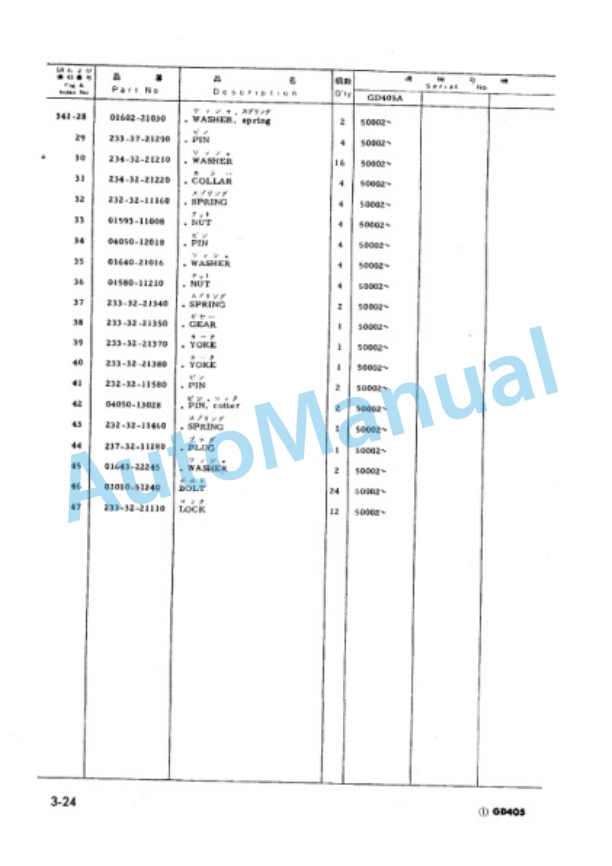 Komatsu GD405A-1 Parts Manual PEPB02330101 3 Komatsu GD405A-1 Parts Manual PEPB02330101-3