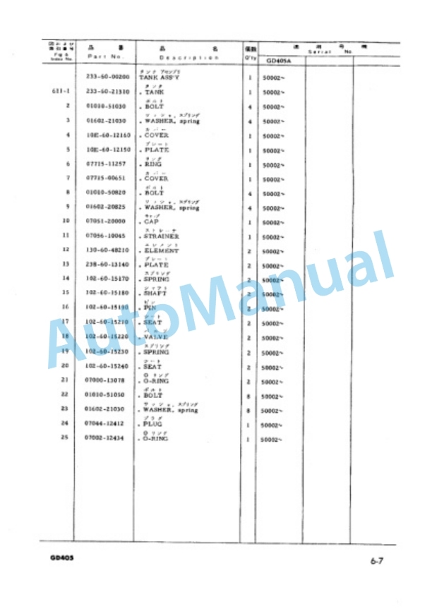 Komatsu GD405A-1 Parts Manual PEPB02330101 4 Komatsu GD405A-1 Parts Manual PEPB02330101-4
