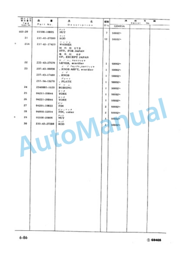 Komatsu GD405A-1 Parts Manual PEPB02330101 5 Komatsu GD405A-1 Parts Manual PEPB02330101-5