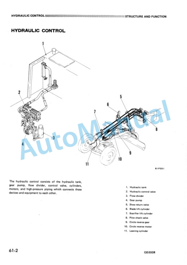 Komatsu GD500R-1 Motor Grader Shop Manual GD500R.1-BE1 5 Komatsu GD500R-1 Motor Grader Shop Manual GD500R.1-BE1 - Image 5