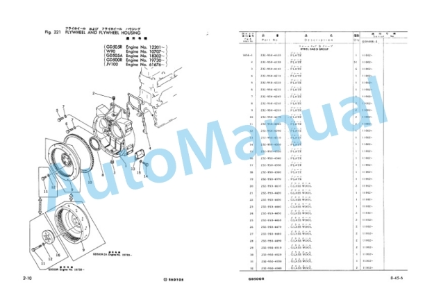 Komatsu GD500R-2 Motor Grader Parts Manual PEPB023A0204 2 Komatsu GD500R-2 Motor Grader Parts Manual PEPB023A0204-2