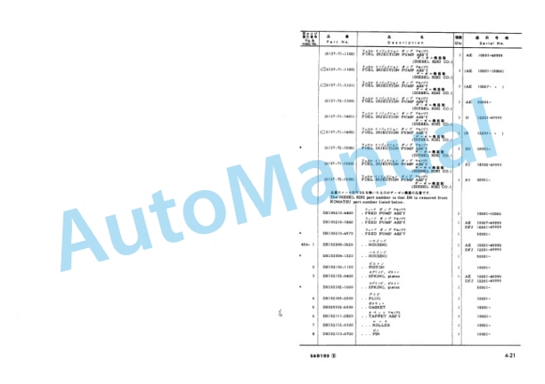 Komatsu GD500R-2 Motor Grader Parts Manual PEPB023A0204 3 Komatsu GD500R-2 Motor Grader Parts Manual PEPB023A0204-3