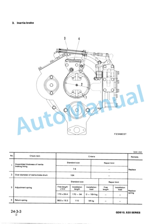 Komatsu GD510, GD520 Series Shop Manual SEBMG5250108 3 Komatsu GD510, GD520 Series Shop Manual SEBMG5250108 - Image 3