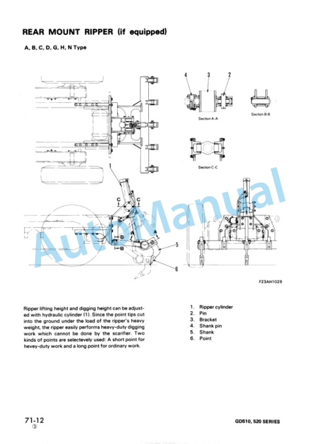 Komatsu GD510, GD520 Series Shop Manual SEBMG5250108 5 Komatsu GD510, GD520 Series Shop Manual SEBMG5250108 - Image 5