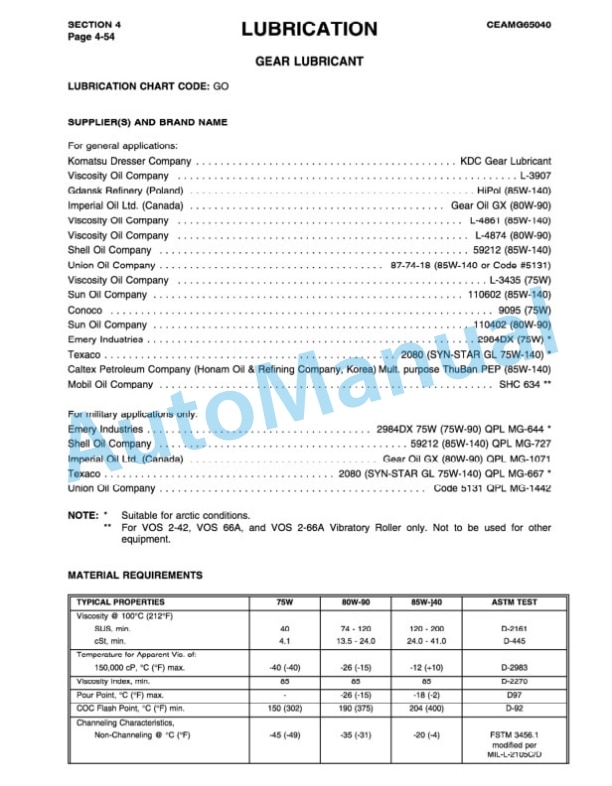 Komatsu GD530A-2, GD650A-2, GD670A-2, AW-2 Motor Grader Operation and Maintenance Manual CEAMG65040 4 Komatsu GD530A-2, GD650A-2, GD670A-2, AW-2 Motor Grader Operation and Maintenance Manual CEAMG65040 - Image 4