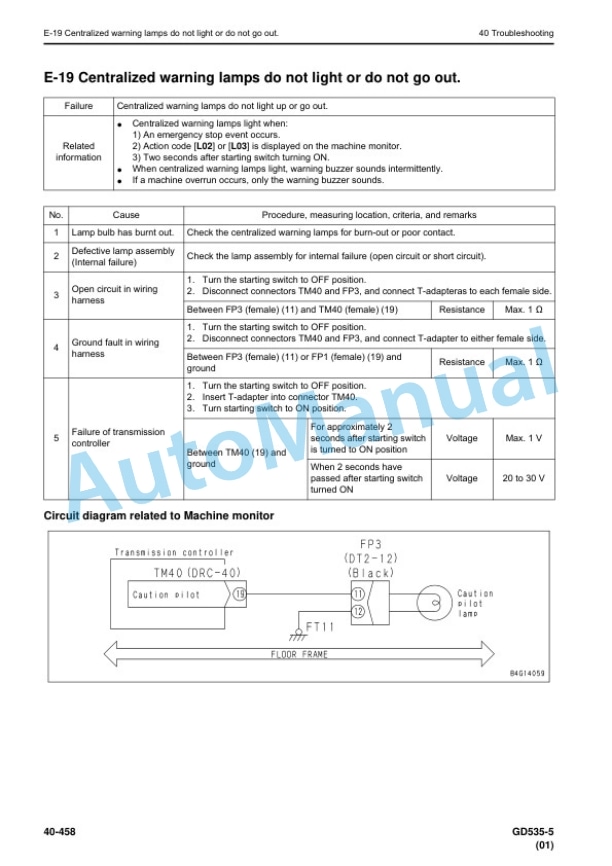 Komatsu GD535-5 Motor Grader Shop Manual KEBM665002 4 Komatsu GD535-5 Motor Grader Shop Manual KEBM665002 - Image 4