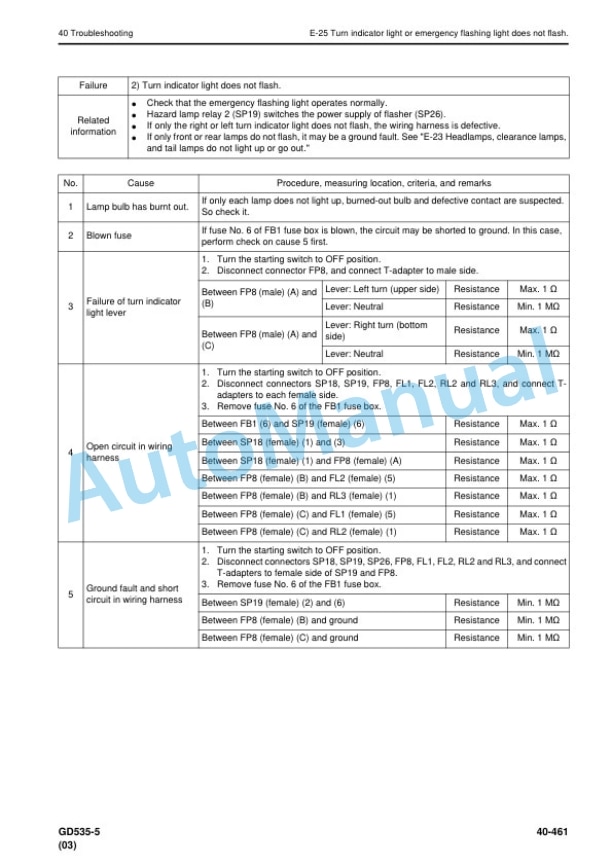 Komatsu GD535-5 Motor Grader Shop Manual SEN06606-03 4 Komatsu GD535-5 Motor Grader Shop Manual SEN06606-03 - Image 4