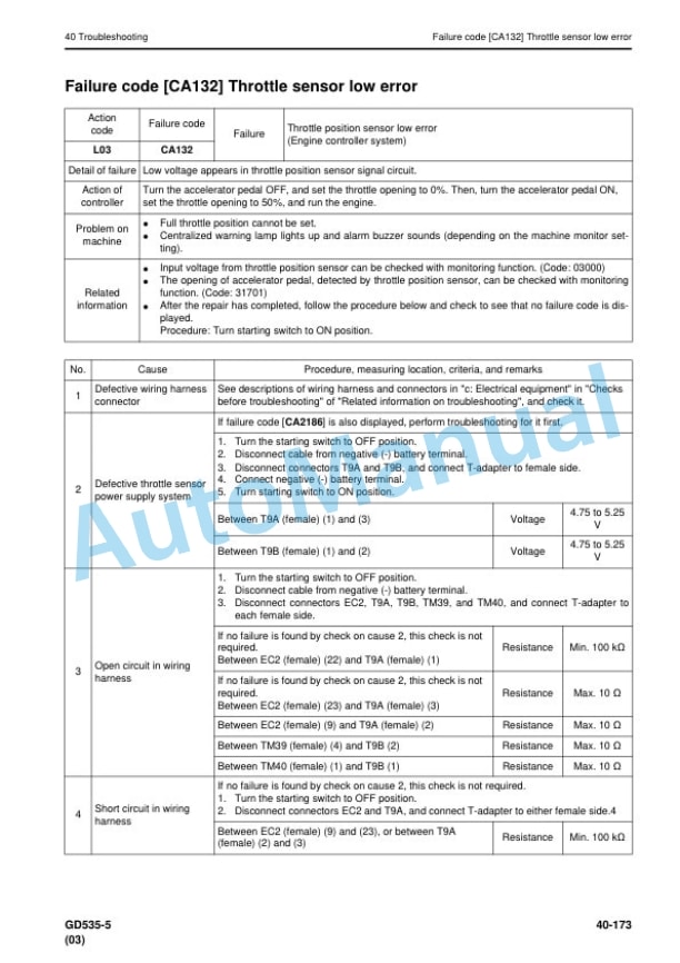 Komatsu GD535-5 Motor Grader Shop Manual SEN06606-08 3 Komatsu GD535-5 Motor Grader Shop Manual SEN06606-08 - Image 3