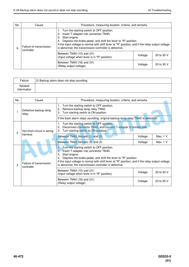 Komatsu GD535-5 Motor Grader Shop Manual SEN06650-07 4 Komatsu GD535-5 Motor Grader Shop Manual SEN06650-07 - Image 4