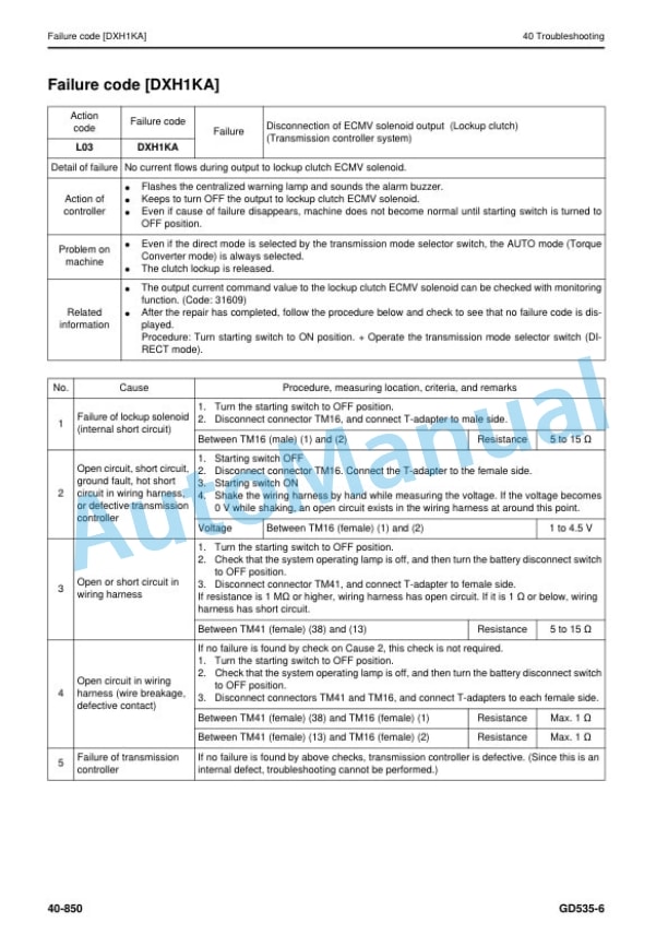 Komatsu GD535-6 Motor Grader Shop Manual SEN06943-00 4 Komatsu GD535-6 Motor Grader Shop Manual SEN06943-00 - Image 4