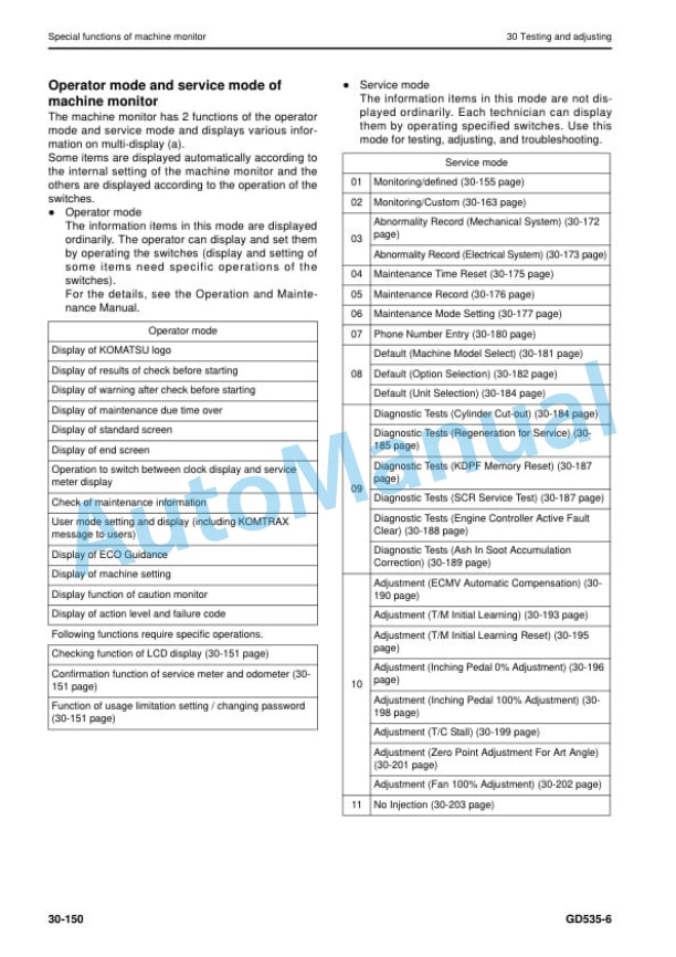 Alternative view of Komatsu GD535-6 Motor Grader Shop Manual SEN06943-02