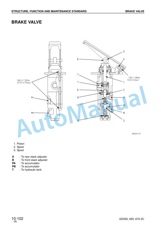 Alternative view of Komatsu GD555-3C, GD655-3C, GD675-3C Motor Grader Shop Manual SEBM020911