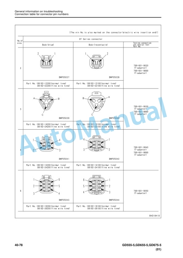 Komatsu GD555-5, GD655-5, GD675-5 Motor Grader Shop Manual SEN05215-05 3 Komatsu GD555-5, GD655-5, GD675-5 Motor Grader Shop Manual SEN05215-05 - Image 3