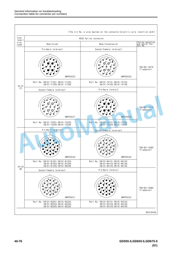 Komatsu GD555-5, GD655-5, GD675-5 Motor Grader Shop Manual SEN05215-10 3 Komatsu GD555-5, GD655-5, GD675-5 Motor Grader Shop Manual SEN05215-10 - Image 3