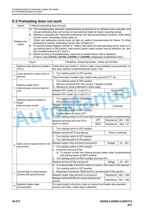 Komatsu GD555-5, GD655-5, GD675-5 Motor Grader Shop Manual SEN05215-10 4 Komatsu GD555-5, GD655-5, GD675-5 Motor Grader Shop Manual SEN05215-10 - Image 4