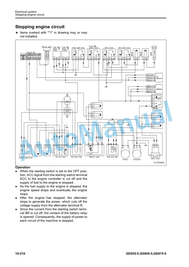 Alternative view of Komatsu GD555-5, GD655-5, GD675-5 Motor Grader Shop Manual SEN05215-14